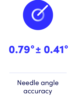 Needle-angle-accuracy_card_web